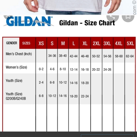 NEW Gobble Me, Cardi B Meme Tee - Picture 3 of 3